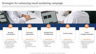 Marketing Strategy To Increase Customer Retention Rate Through Email Powerpoint Presentation Slides Colorful