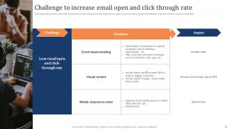 Marketing Strategy To Increase Customer Retention Rate Through Email Powerpoint Presentation Slides Visual Template