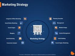 Marketing strategy traffic building ppt powerpoint presentation model demonstration