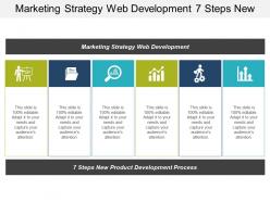 Marketing strategy web development 7 steps new product development process cpb