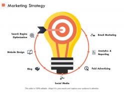 Marketing strategy website design ppt powerpoint presentation outline template