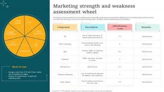 Marketing Strength And Weakness Assessment Wheel