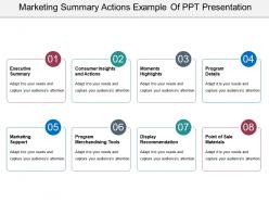 Marketing summary actions example of ppt presentation