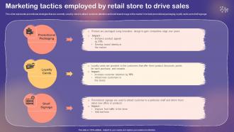 Marketing Tactics Employed By Retail Store To Drive Sales Shopper And Customer Marketing