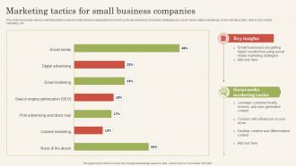 Marketing Tactics For Small Business Companies