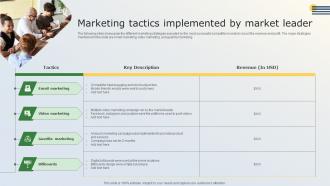 Marketing Tactics Implemented By Market Leader Business Marketing Tactics For Small Businesses MKT SS V