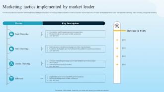 Marketing Tactics Implemented By Market Leader Developing B2B Marketing Strategies MKT SS V