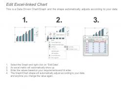 43311041 style essentials 2 financials 3 piece powerpoint presentation diagram infographic slide