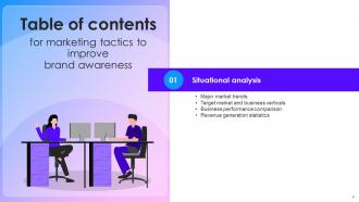 Marketing Tactics To Improve Brand Awareness Powerpoint Presentation Slides Multipurpose Engaging
