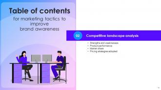 Marketing Tactics To Improve Brand Awareness Powerpoint Presentation Slides Idea Adaptable