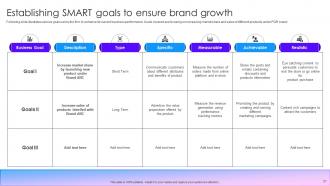 Marketing Tactics To Improve Brand Awareness Powerpoint Presentation Slides Editable Adaptable
