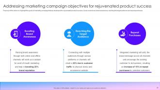 Marketing Tactics To Improve Brand Awareness Powerpoint Presentation Slides Compatible Adaptable