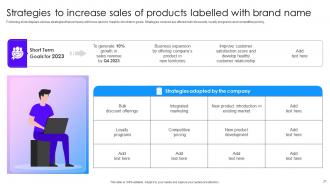 Marketing Tactics To Improve Brand Awareness Powerpoint Presentation Slides Interactive Adaptable