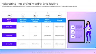 Marketing Tactics To Improve Brand Awareness Powerpoint Presentation Slides Pre-designed Adaptable