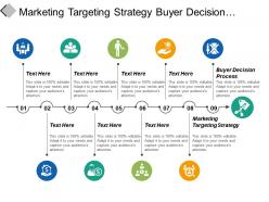 Marketing targeting strategy buyer decision process market share