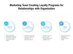 Marketing team creating loyalty programs for relationships with organization
