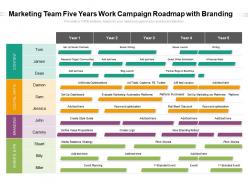 Marketing team five years work campaign roadmap with branding