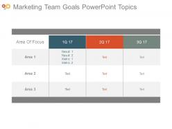 Marketing Team Goals Powerpoint Topics