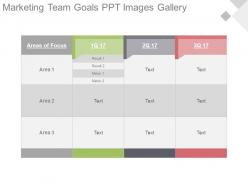Marketing Team Goals Ppt Images Gallery