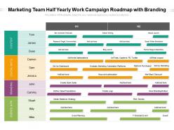 Marketing team half yearly work campaign roadmap with branding