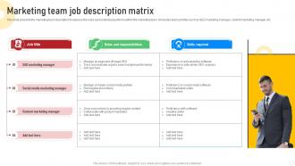 Marketing Team Job Description Matrix