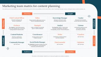 Marketing Team Matrix For Content Planning Enhance Product Sales Using Different Branding Strategies