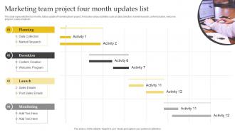 Marketing Team Project Four Month Updates List