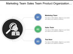Marketing team sales team product organization group product manager