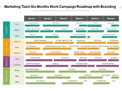 Marketing team six months work campaign roadmap with branding