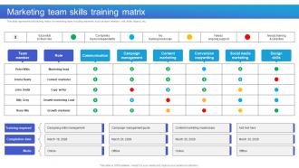Marketing Team Skills Training Matrix