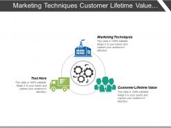 Marketing techniques customer lifetime value client acquisition strategy cpb