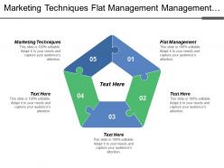 Marketing techniques flat management management information system employee benefits