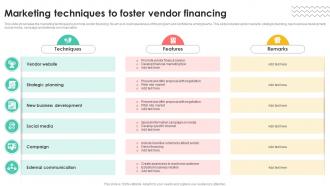 Marketing Techniques To Foster Vendor Financing