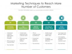 Marketing techniques to reach more number of customers
