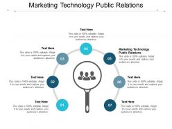 Marketing technology public relations ppt powerpoint presentation infographic template graphic cpb