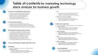Marketing Technology Stack Analysis For Business Growth Powerpoint Presentation Slides Captivating Professionally