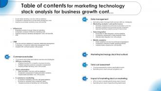 Marketing Technology Stack Analysis For Business Growth Powerpoint Presentation Slides Aesthatic Professionally