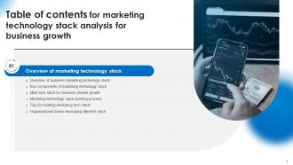 Marketing Technology Stack Analysis For Business Growth Powerpoint Presentation Slides Engaging Professionally