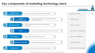 Marketing Technology Stack Analysis For Business Growth Powerpoint Presentation Slides Pre-designed Professionally