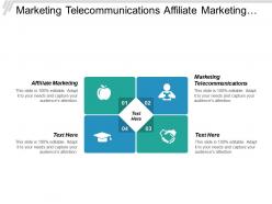 Marketing telecommunications affiliate marketing lead generation cpm planning cpb