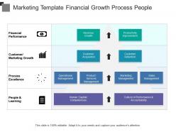 Marketing template financial growth process people