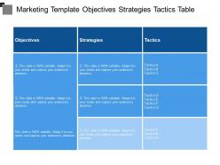 Marketing template objectives strategies tactics table