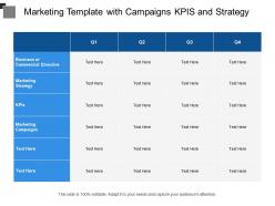Marketing Template With Campaigns Kpis And Strategy