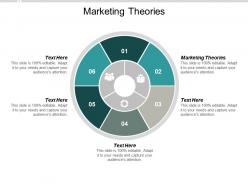 Marketing theories ppt powerpoint presentation ideas outfit cpb