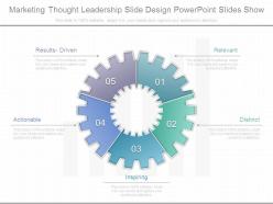 Marketing thought leadership slide design powerpoint slides show