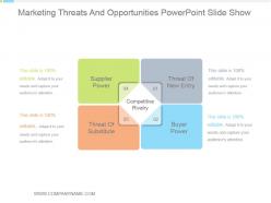 Marketing threats and opportunities powerpoint slide show