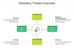 Marketing threats examples ppt powerpoint presentation outline clipart images cpb