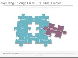 Marketing through email ppt slide themes
