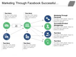 Marketing through facebook successful product management targeting segmentation cpb