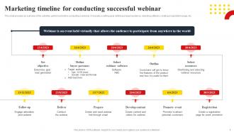 Marketing Timeline For Conducting Successful Webinar Techniques To Create Successful Event MKT SS V